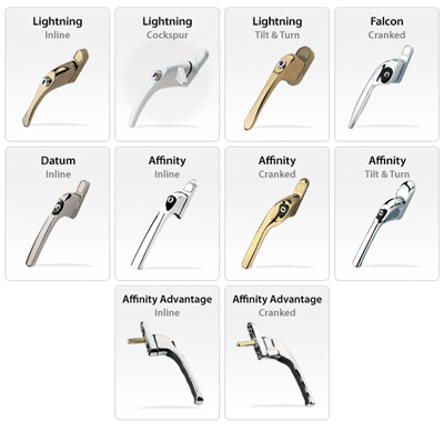 Window Handle Options